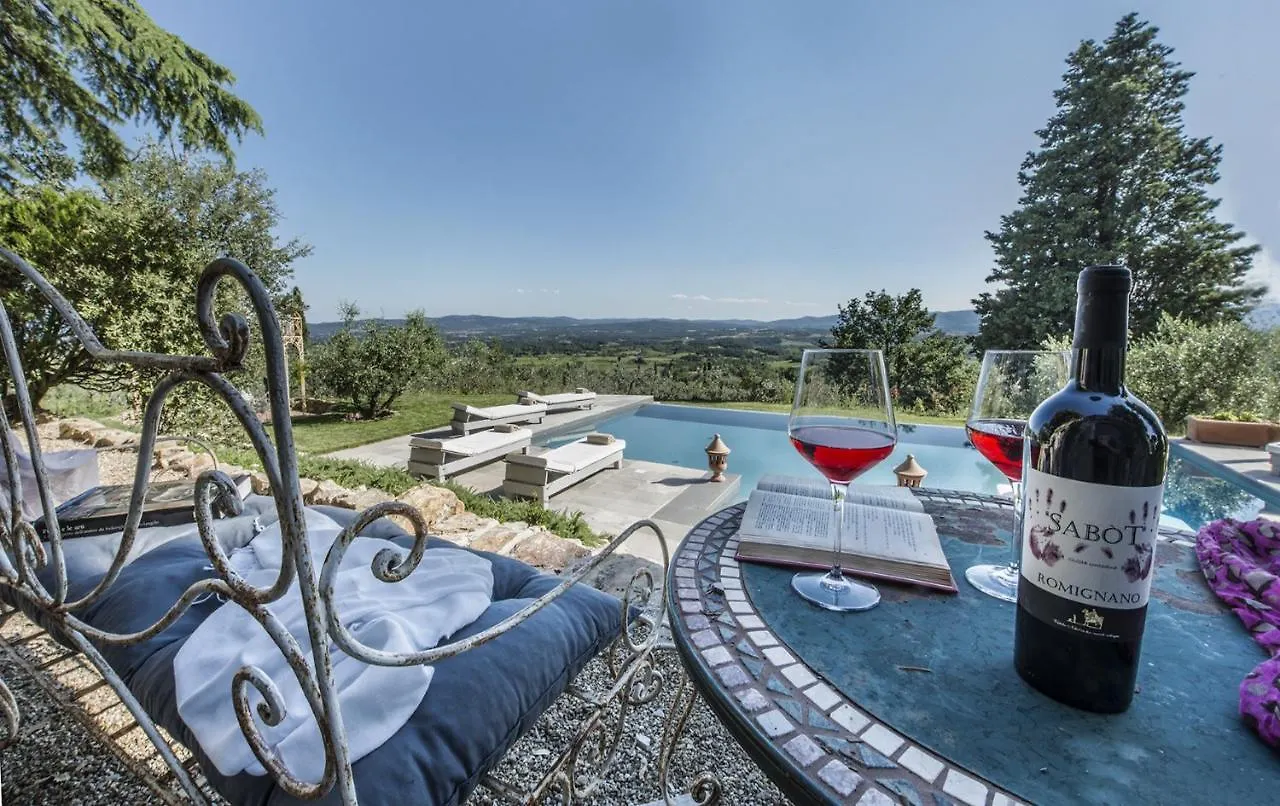 Villa Del Poeta -Homelike Villas Loro Ciuffenna